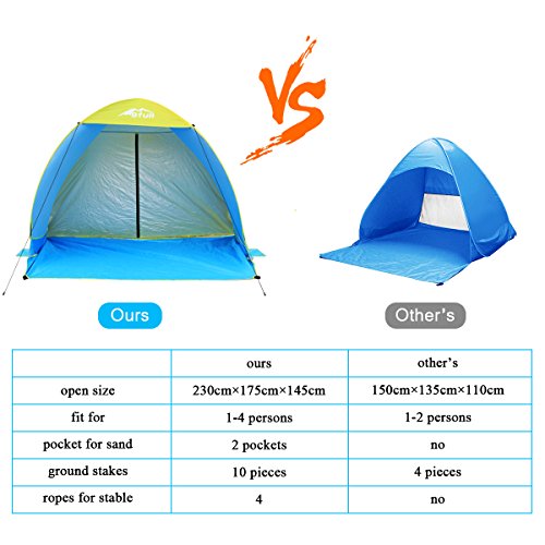 Huge XXL Tent 3-4 Persons Automatic Pop Up Anti UV Beach Camping Portable